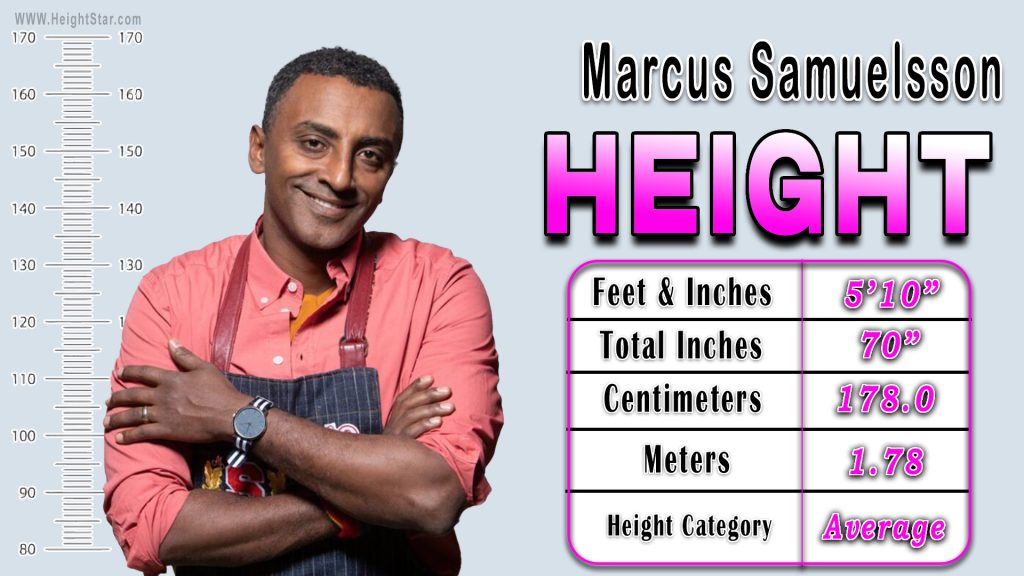 Marcus Samuelsson Height
