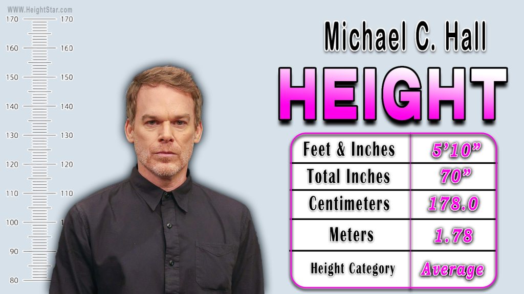 How Tall Is Michael C. Hall