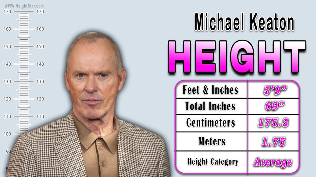 How Tall Is Michael Keaton