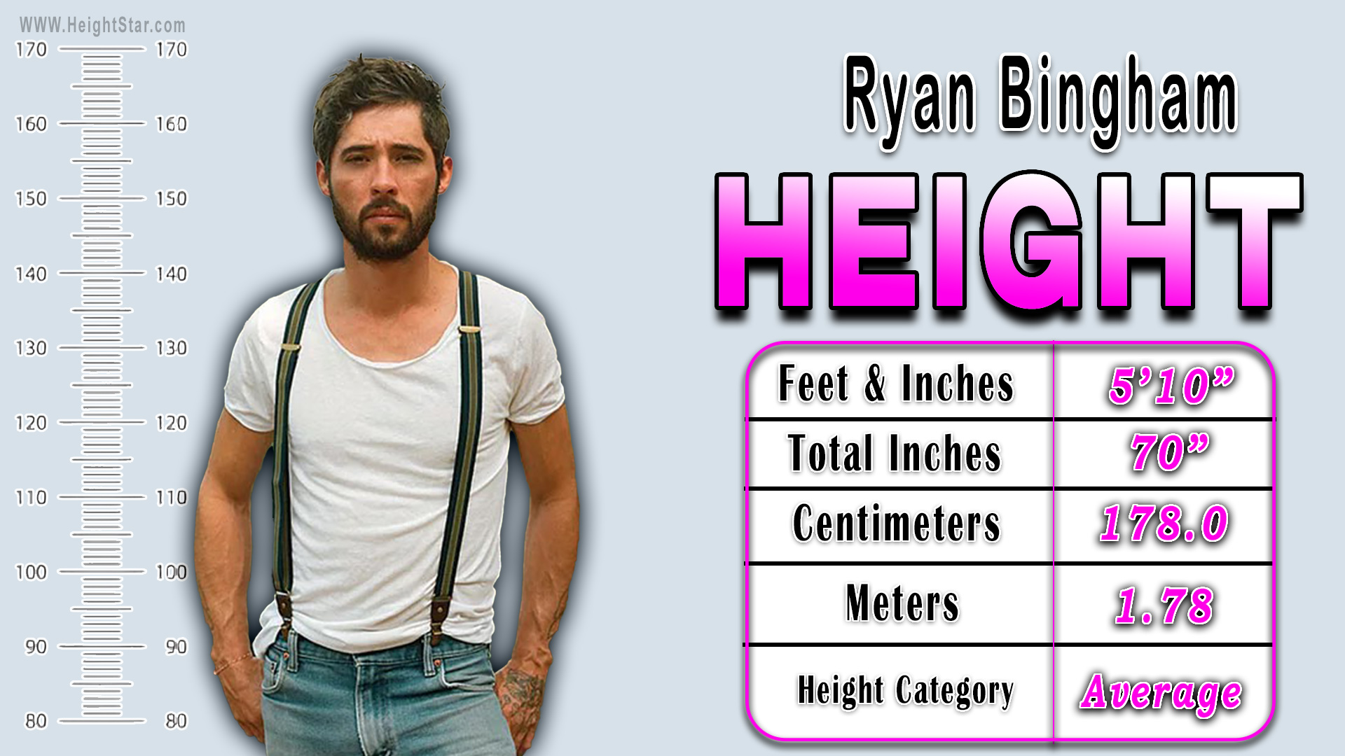 How Tall Is Ryan Bingham