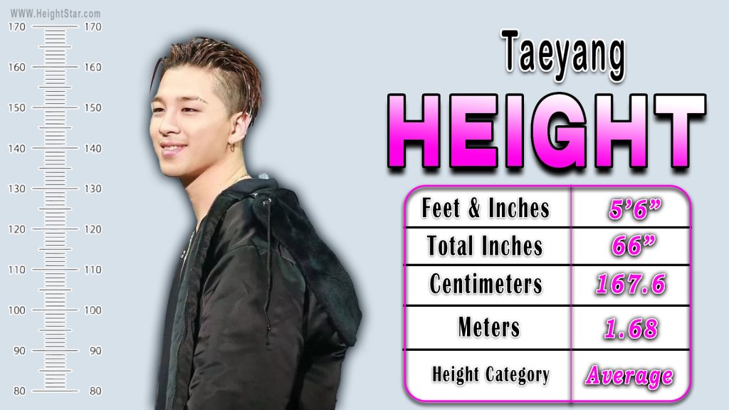 Taeyang standing beside a height chart with stats showing her height as 5 feet 6 inches (167.6 cm) and labeled as average height.