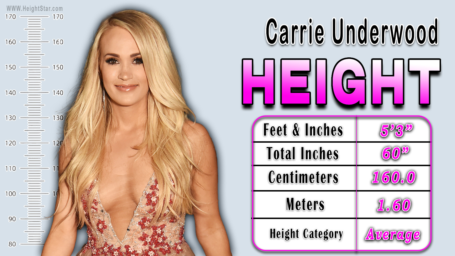 How Tall Is Carrie Underwood