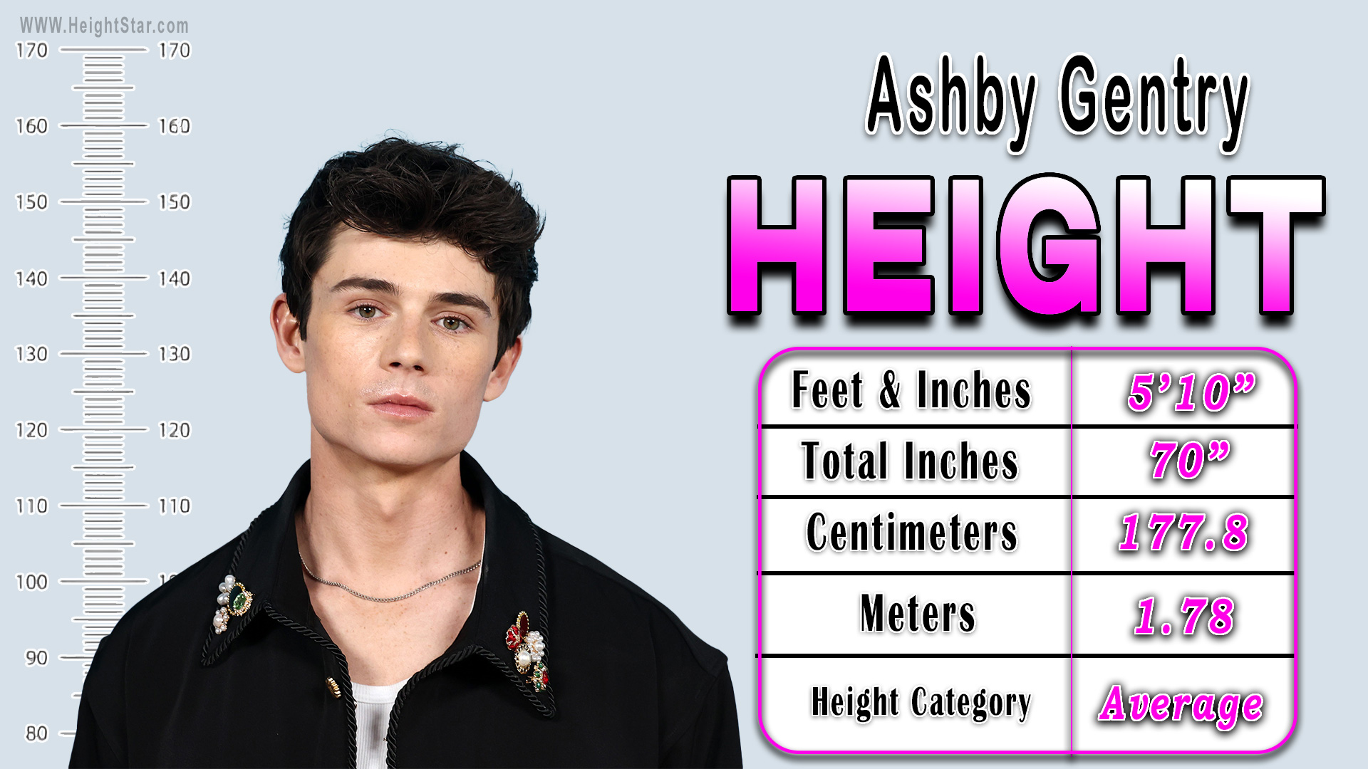 Ashby Gentry Height ashby-gentry-height