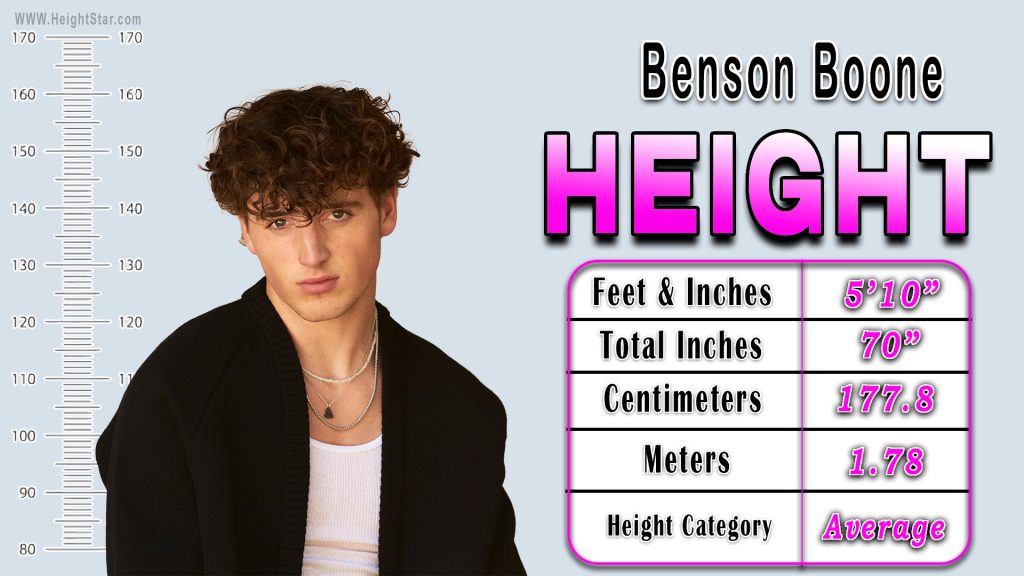 Benson Boone Height In Feet & Inches, Total Inches, Centimeters, Meter and Height Category