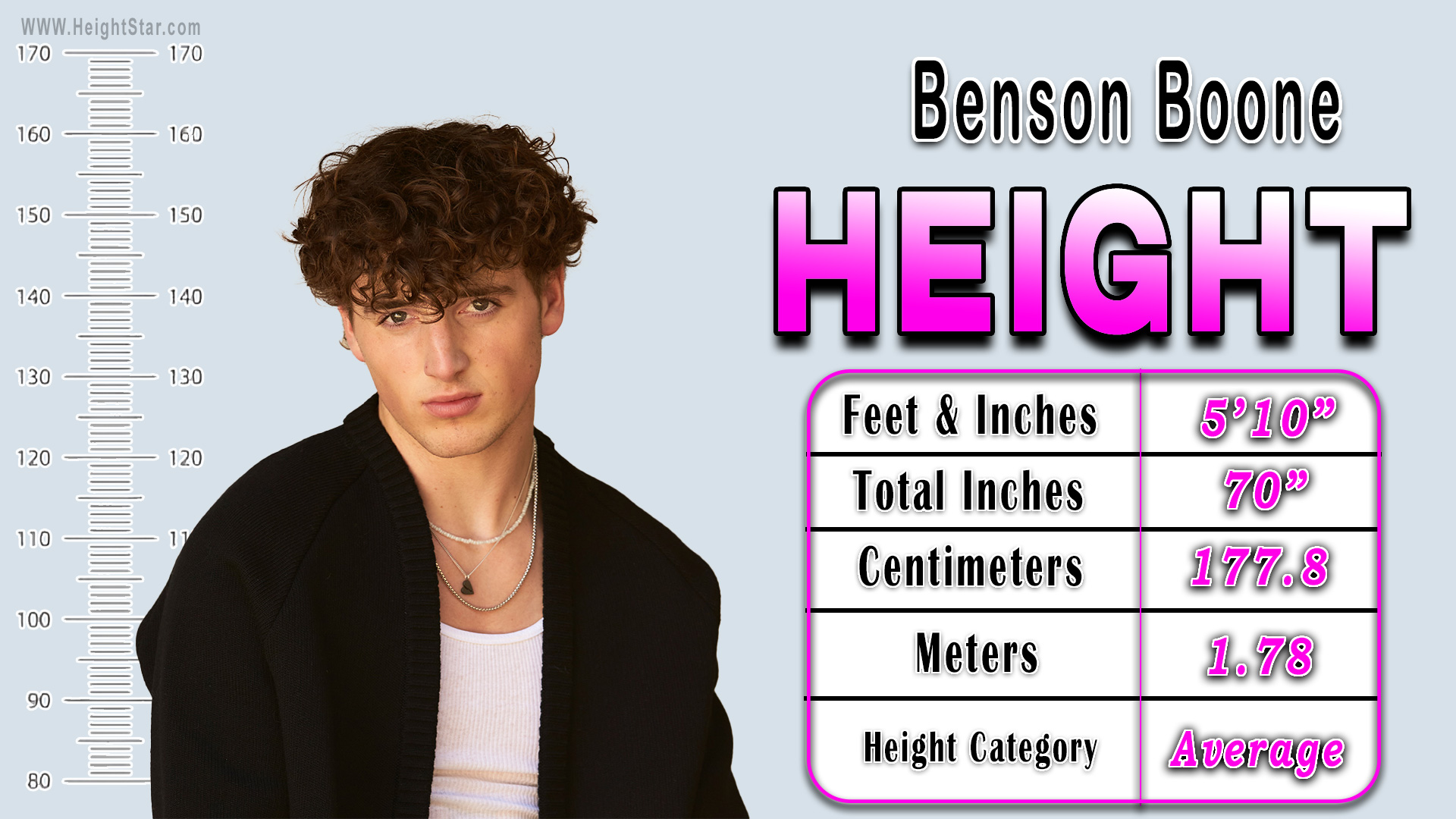 Benson Boone Height