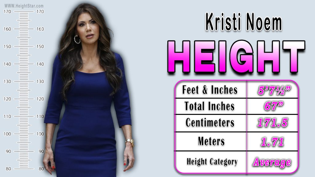 Kristi Noem Height in ft, inches, cm, m and avarage