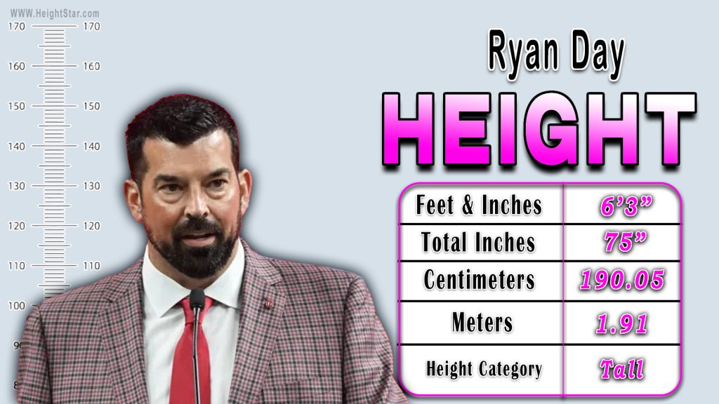 How Tall Is Ryan Day