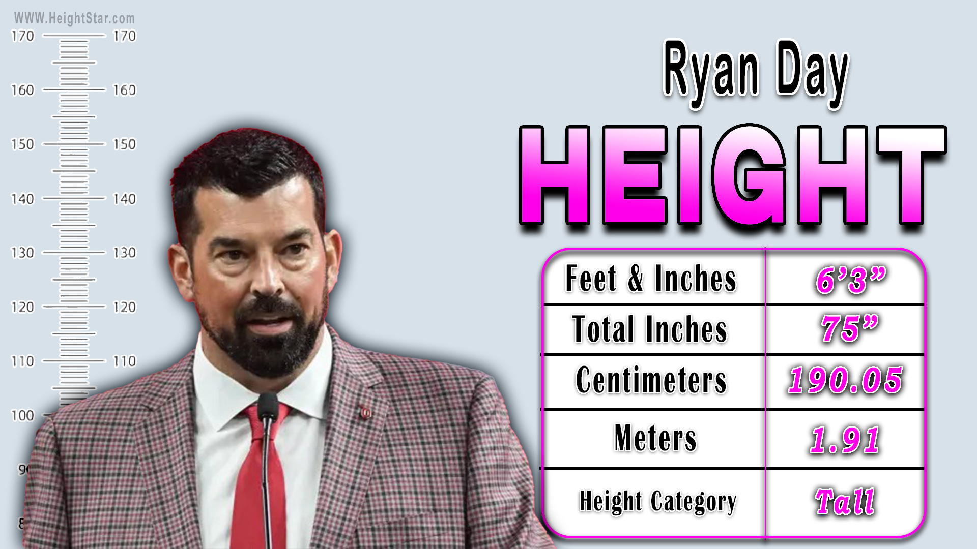 How Tall Is Ryan Day