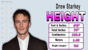 Drew Starkey Height