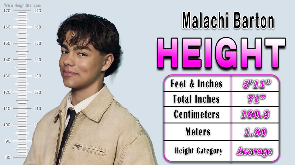 Malachi Barton Height In Feet & Inches, Total Inches, Centimeters, Meter and Height Category