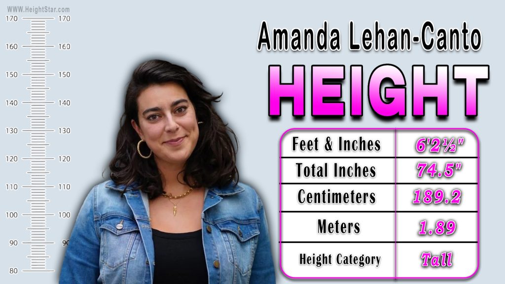 Amanda Lehan-Canto Height In Feet & Inches, Total Inches, Centimeters, Meter and Height Category
