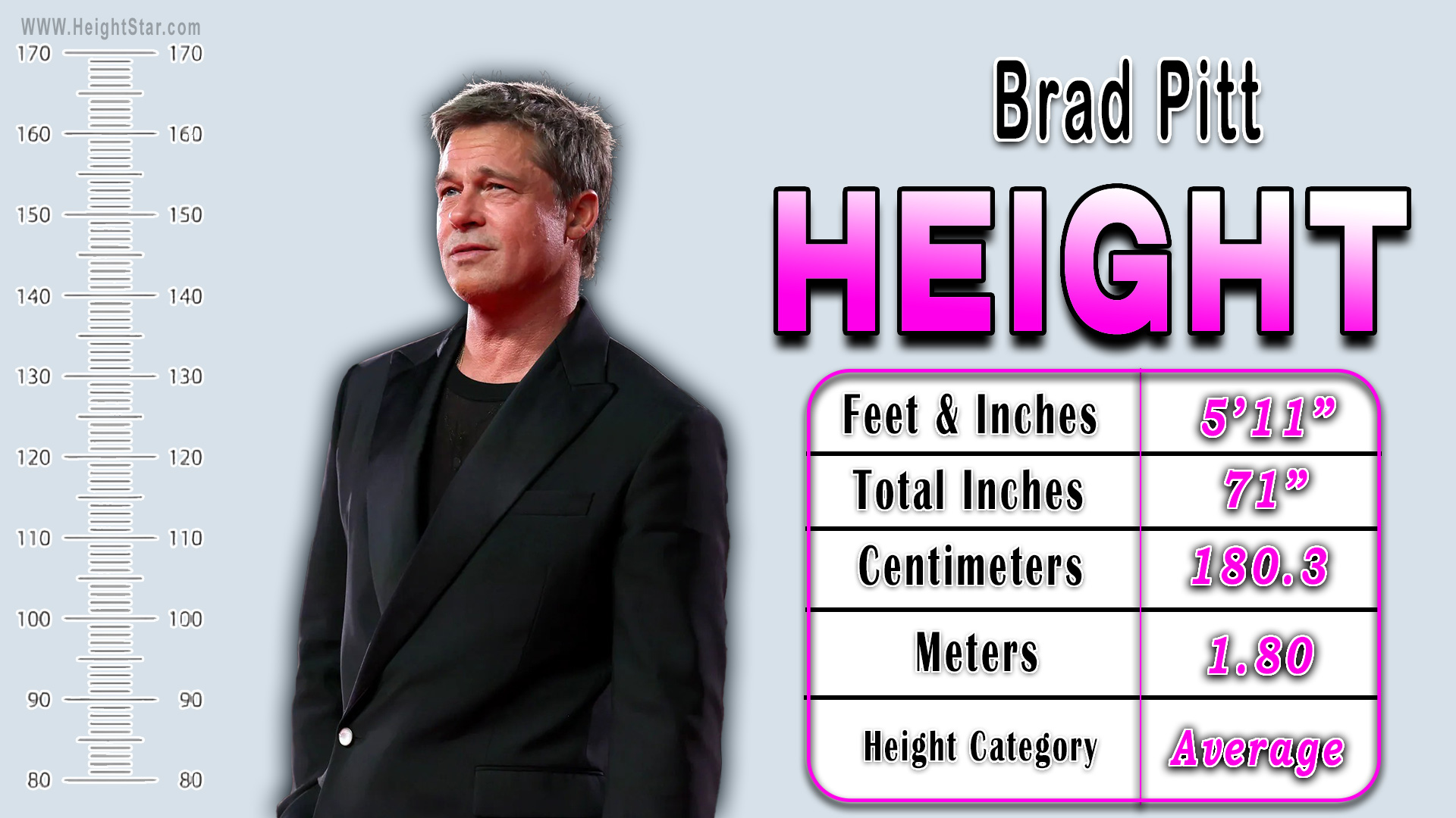 Brad Pitt Height In Feet & Inches, Total Inches, Centimeters, Meter and Height Category