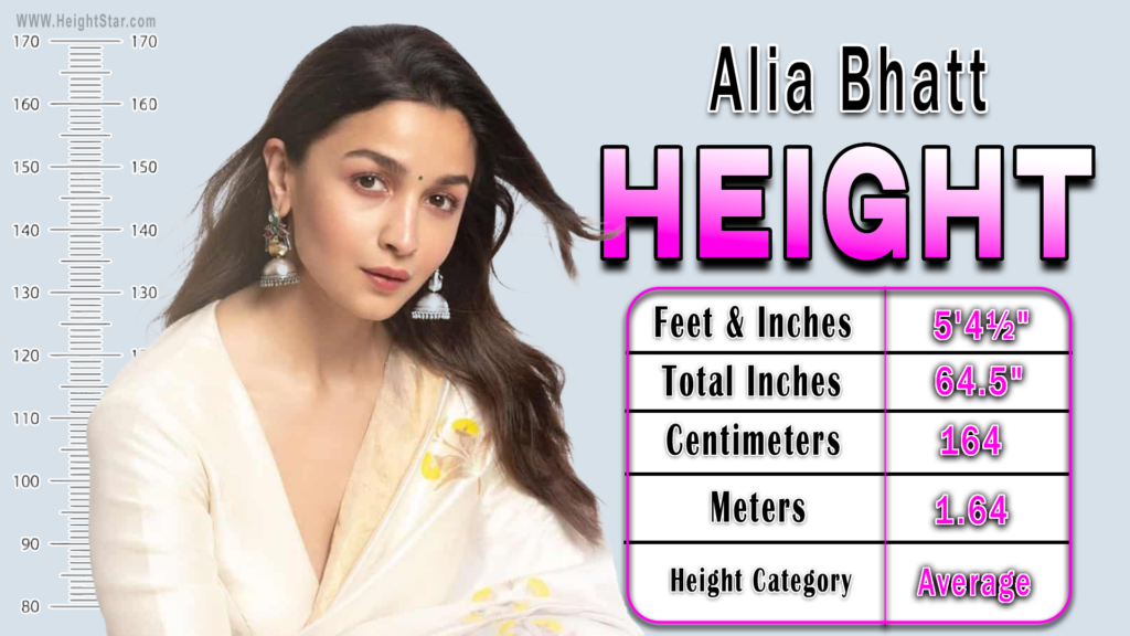 Alia Bhatt Height In Feet & Inches, Total Inches, Centimeters, Meter and Height Category