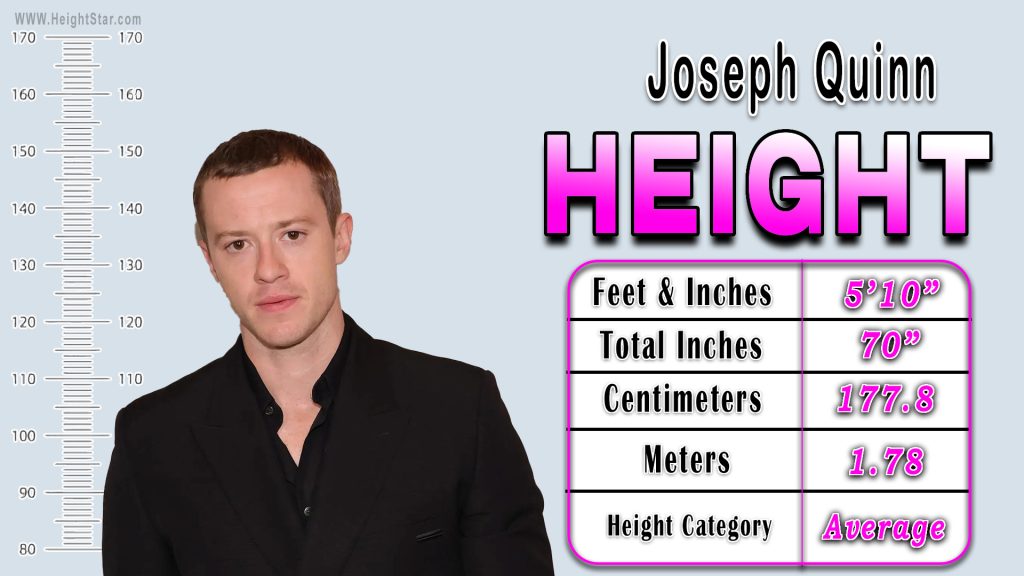 Joseph Quinn Height In Feet & Inches, Total Inches, Centimeters, Meter and Height Category