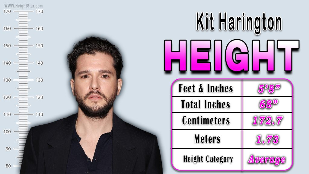 Kit Harington Height In Feet & Inches, Total Inches, Centimeters, Meter and Height Category