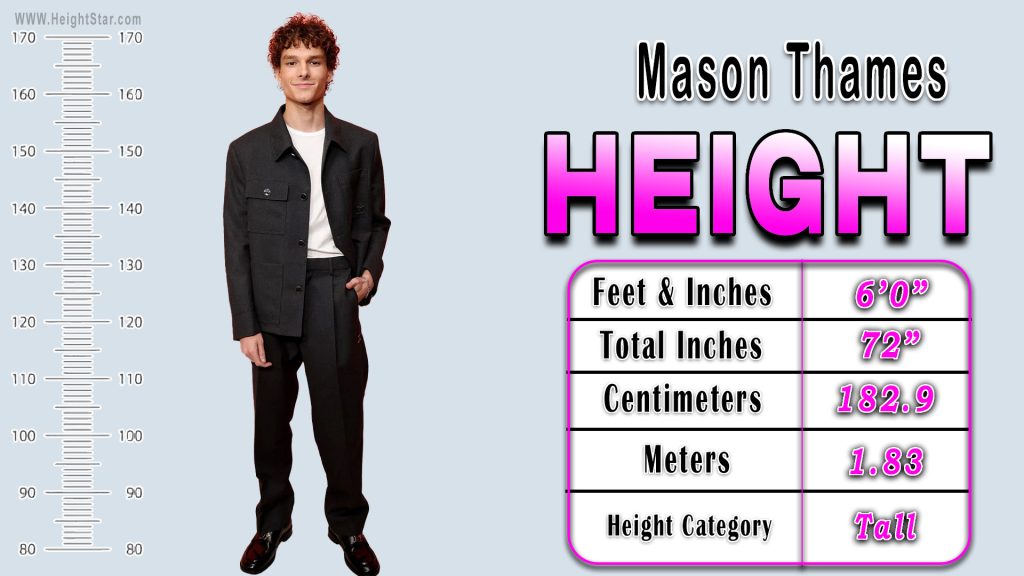Mason Thames Height