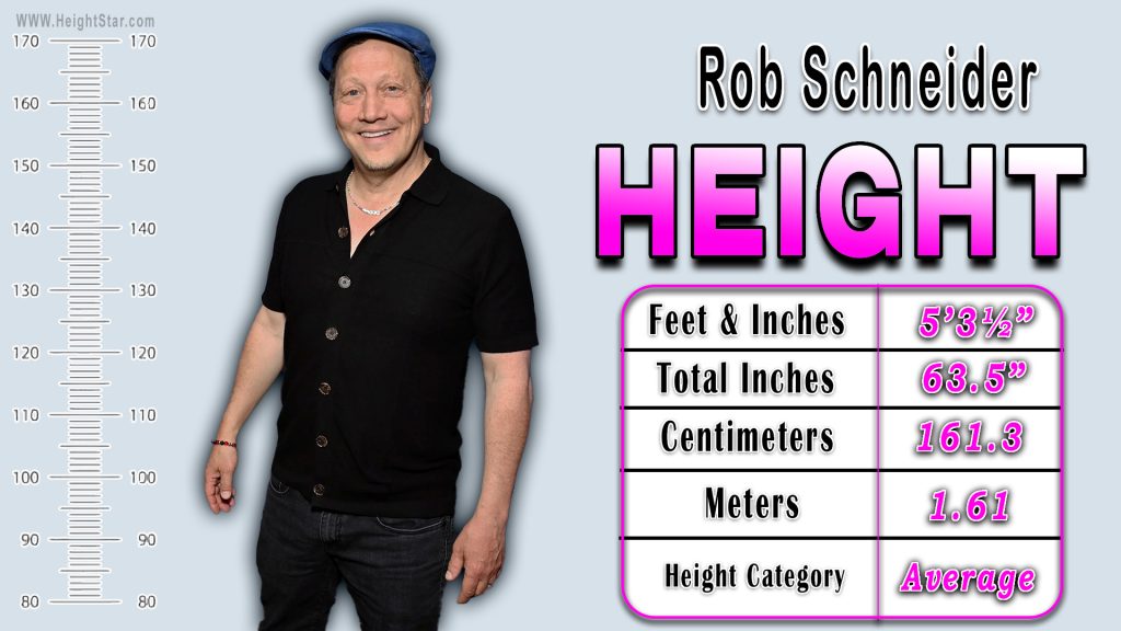 Rob Schneider Height in All parameters