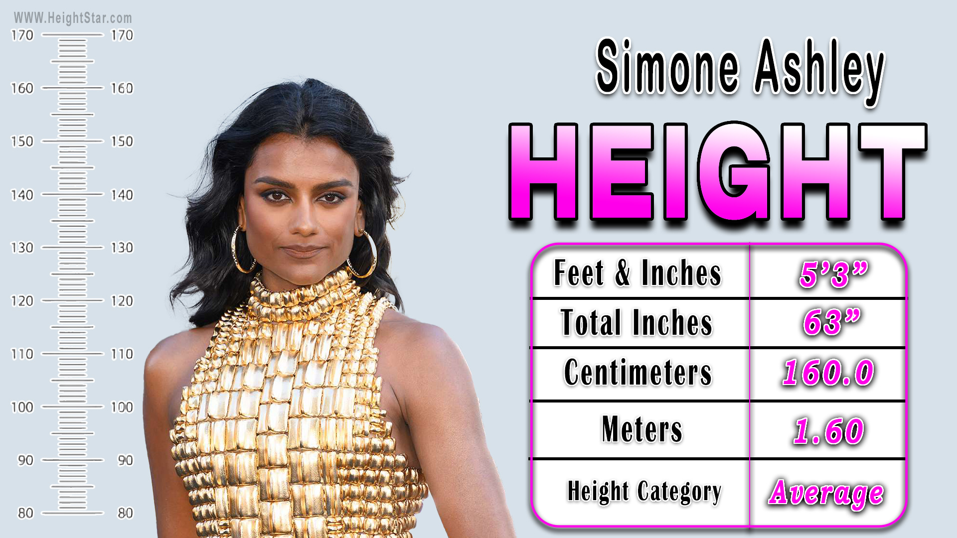 Simone Ashley Height In Feet & Inches, Total Inches, Centimeters, Meter and Height Category