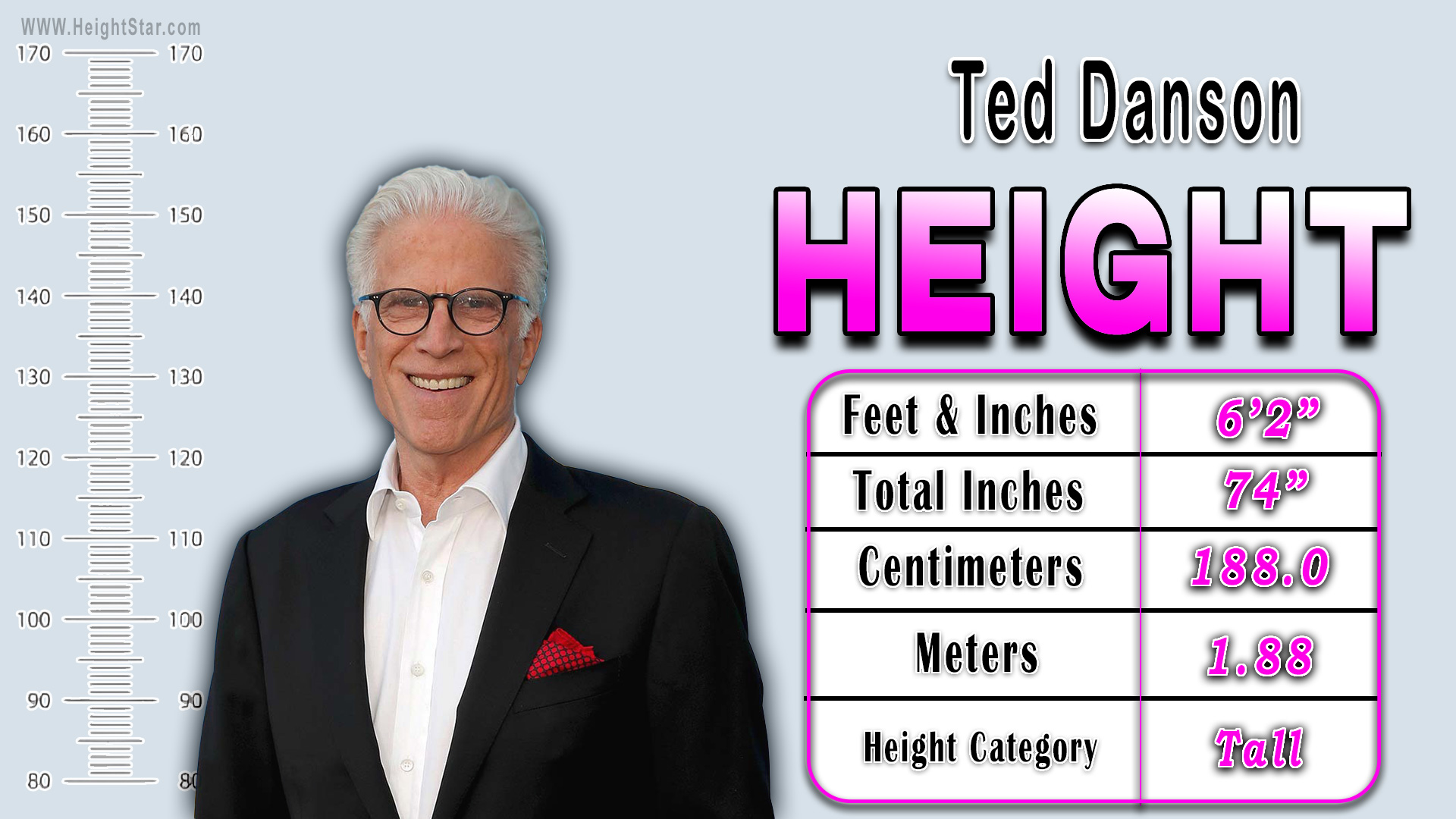 How Tall Is Ted Danson