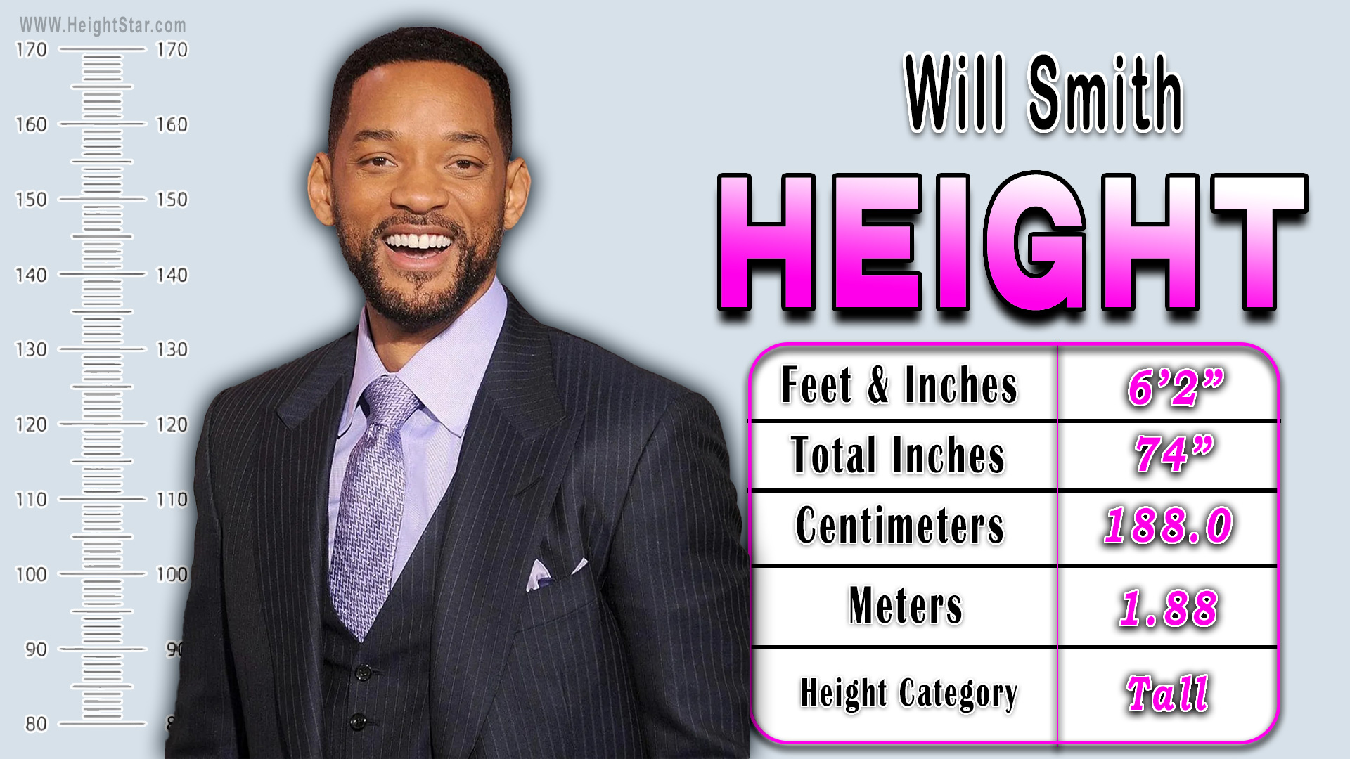 Will Smith Height In Feet & Inches, Total Inches, Centimeters, Meter and Height Category