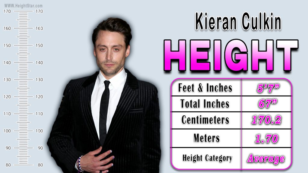 How Tall Is Kieran Culkin?