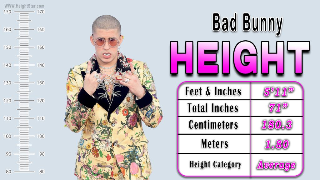 Bad Bunny Height In Feet & Inches, Total Inches, Centimeters, Meter and Height Category