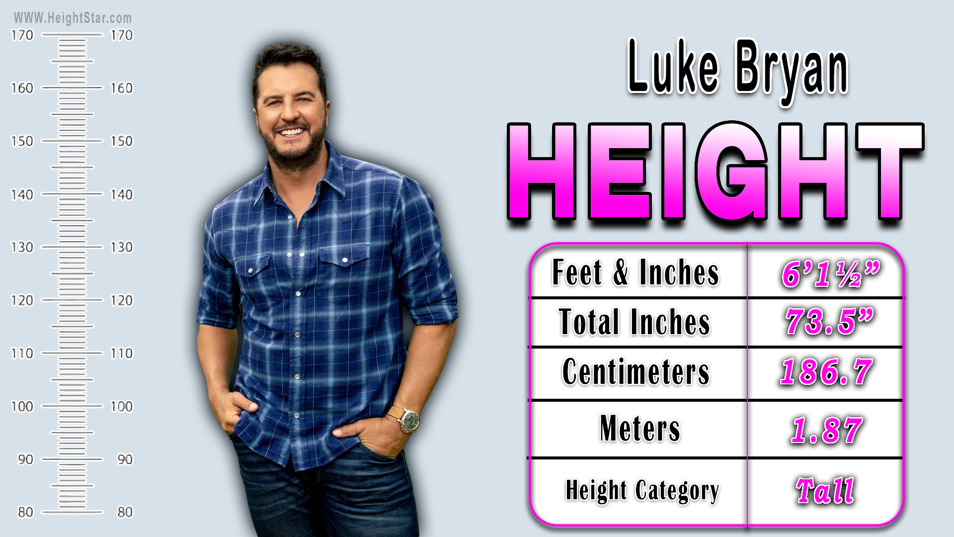 Luke Bryan Height