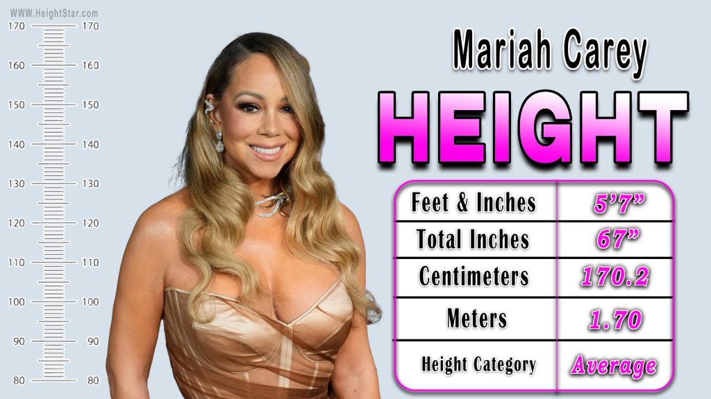 Mariah-Carey Height In Feet & Inches, Total Inches, Centimeters, Meter and Height Category