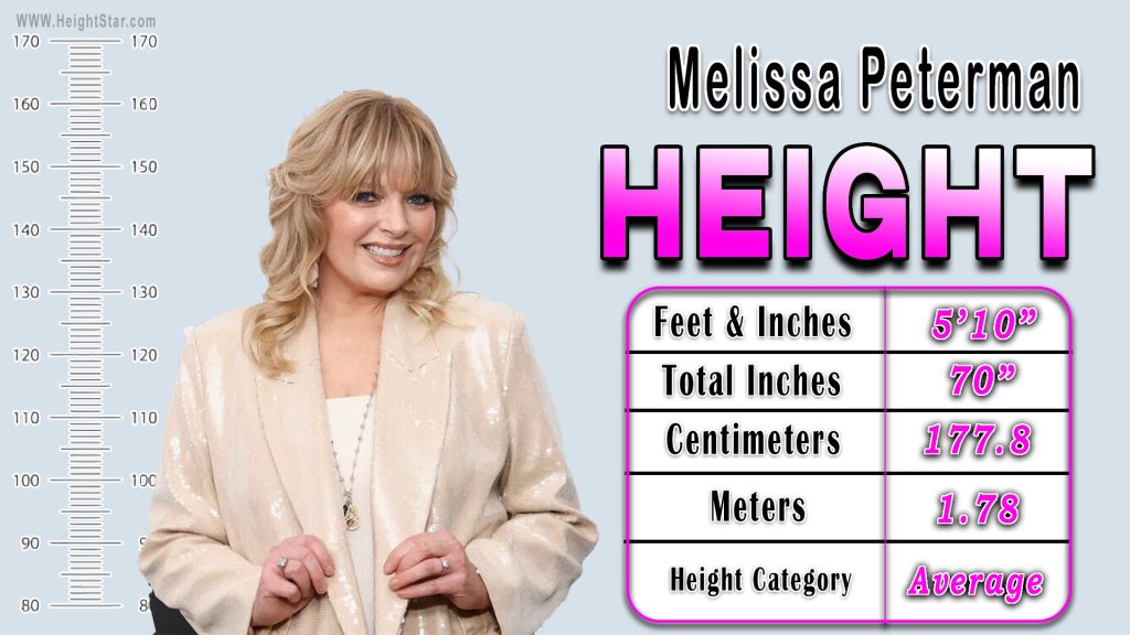Melissa Peterman Height In Feet & Inches, Total Inches, Centimeters, Meter and Height Category