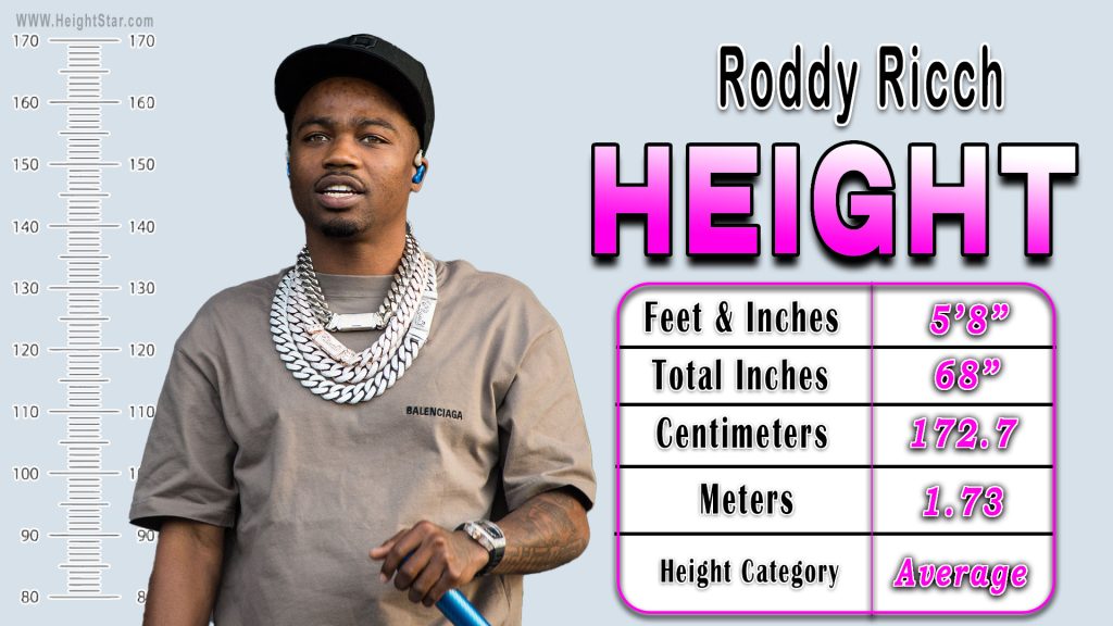 Roddy Ricch Height In Feet & Inches, Total Inches, Centimeters, Meter and Height Category.
