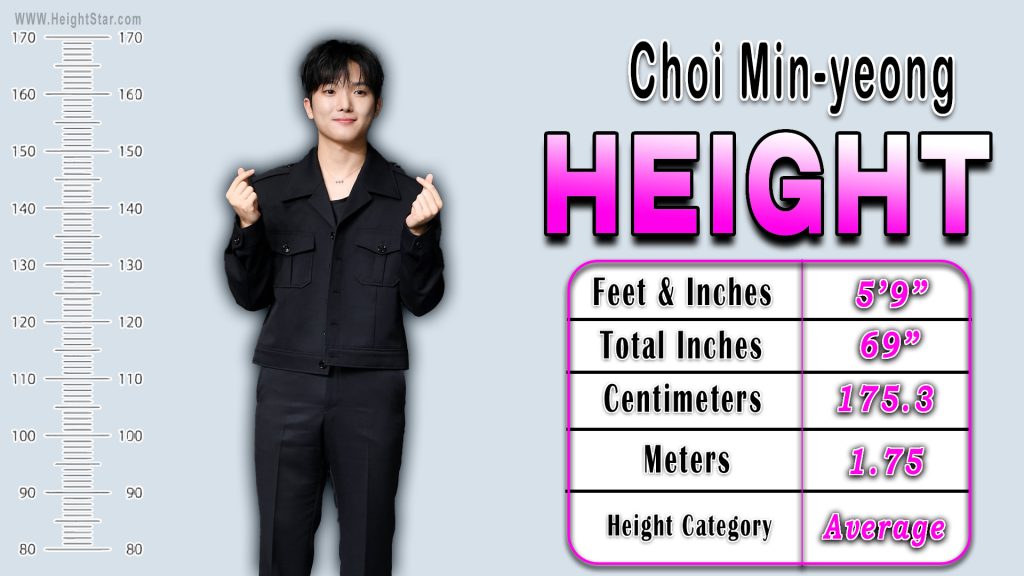 Choi Min-yeong Height