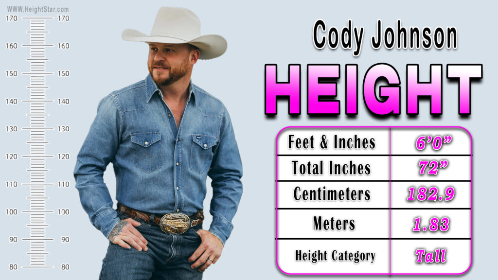Cody Johnson height comparison chart showing 6’0”, 182.9 cm and 1.83 meters