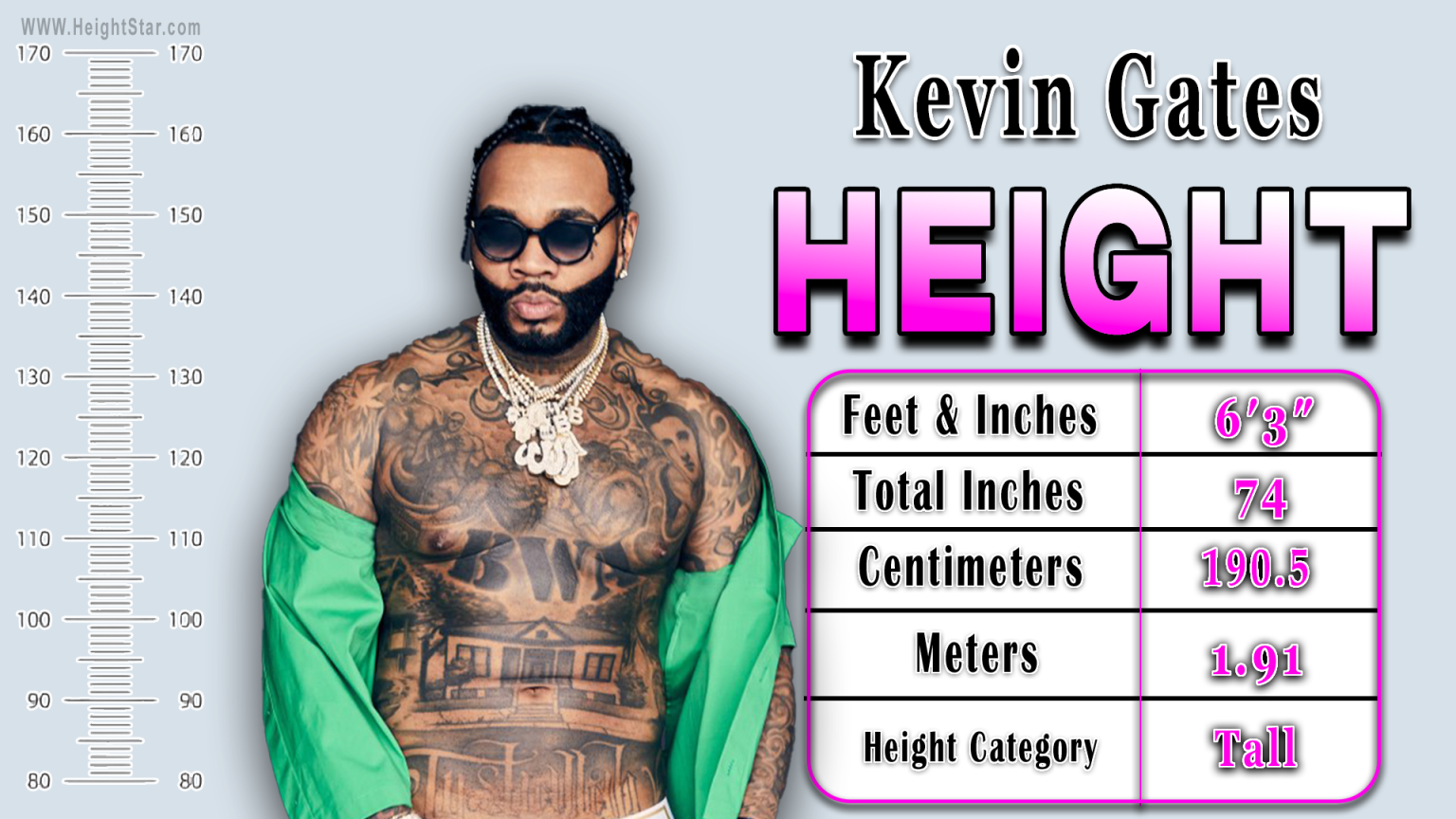 Kevin Gates Height - How Tall Is the American Rapper?