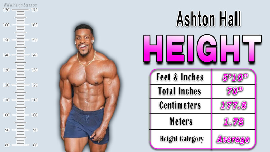 Ashton Hall height comparison chart showing 5 feet 10 inches with full body image and scale