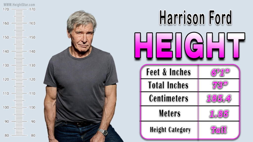 Harrison-Ford Height