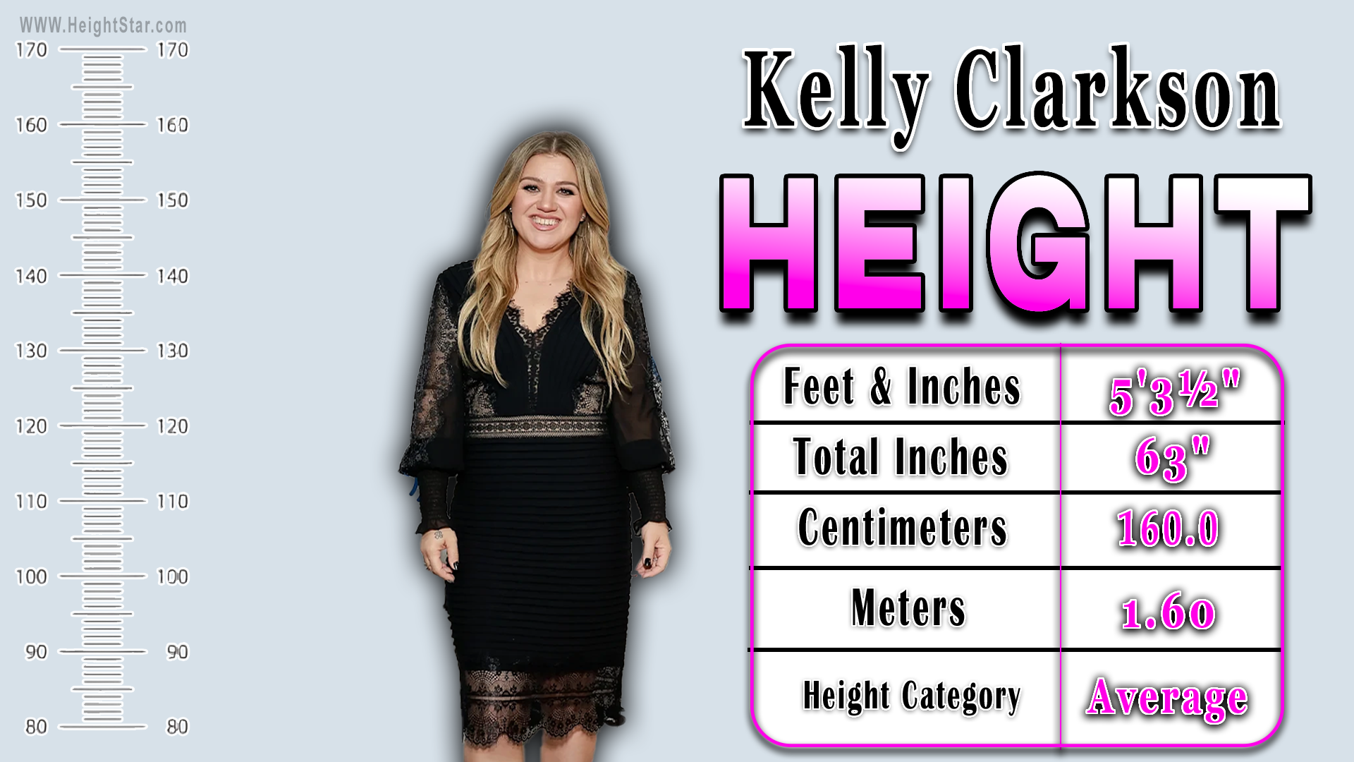 How Tall Is Kelly Clarkson In Feet