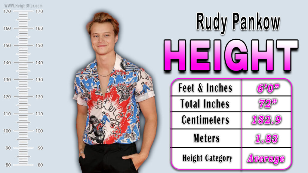 Rudy Pankow height chart showing 6’0” (183 cm) with visual scale and measurement details