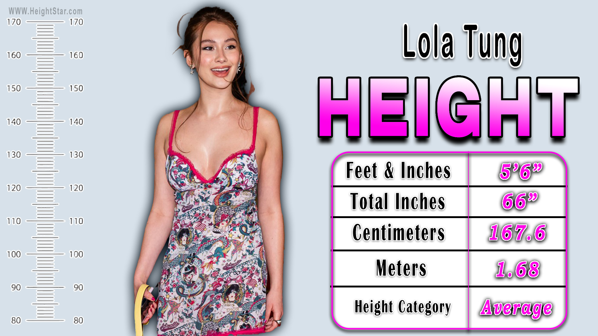 Lola Tung height comparison chart showing 5ft 6in (167 cm) with visual scale | HeightStar
