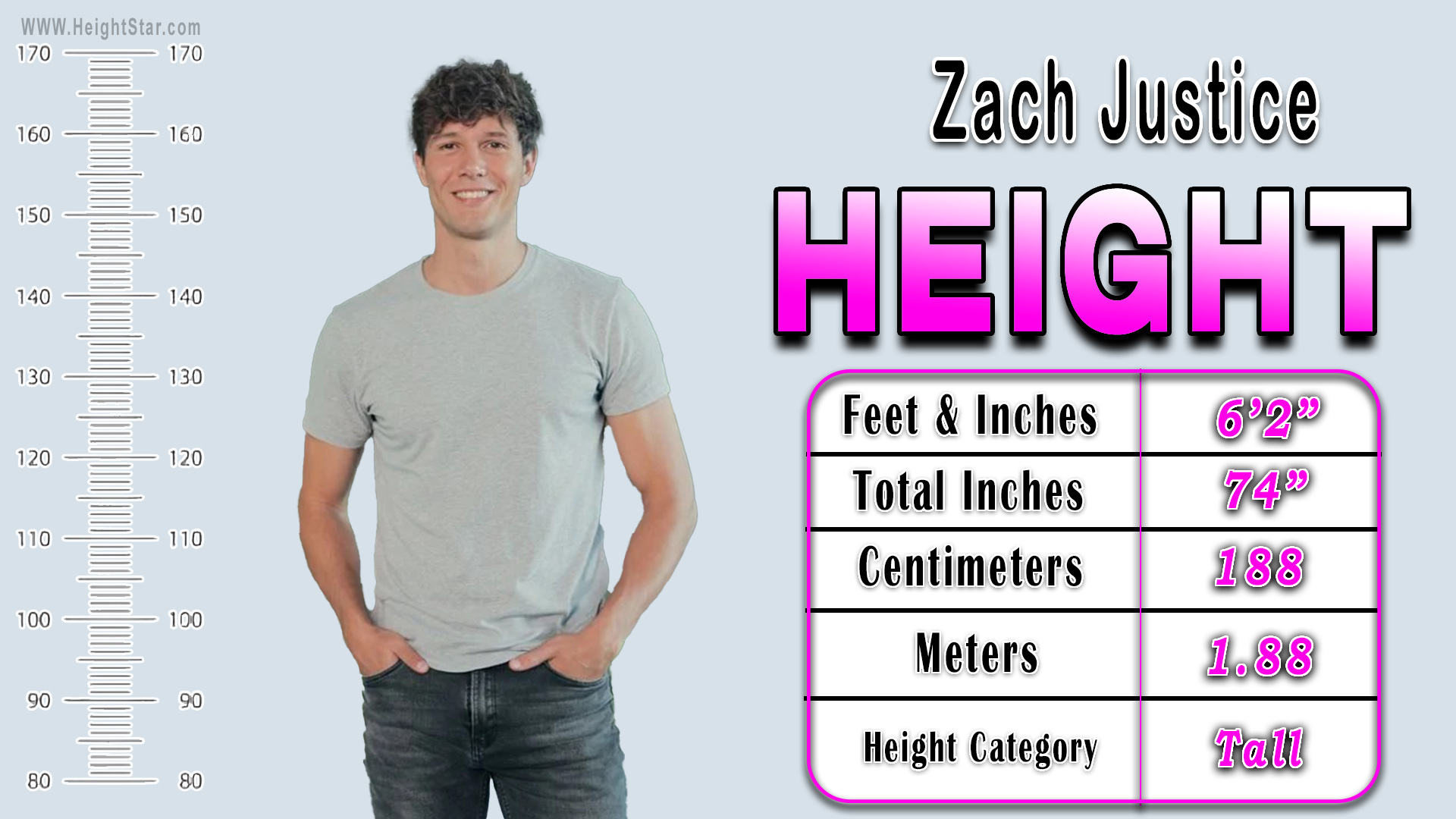 Zach Justice height comparison chart showing 6 ft 2 in tall with visual scale
