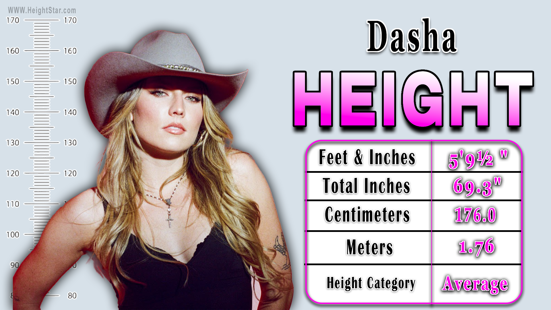 Dasha height comparison graphic showing her listed height as 5 feet 9½ inches, or 176 cm, with a height scale and measurement table.