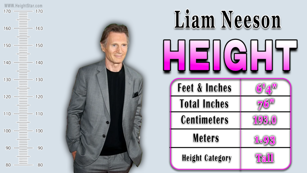 Liam Neeson height chart showing his listed height as 6′4″, 193 cm, and 1.93 meters.