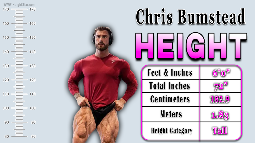 Chris Bumstead height chart showing him listed at 6 feet 0 inches, 182.9 cm, with a tall height category.