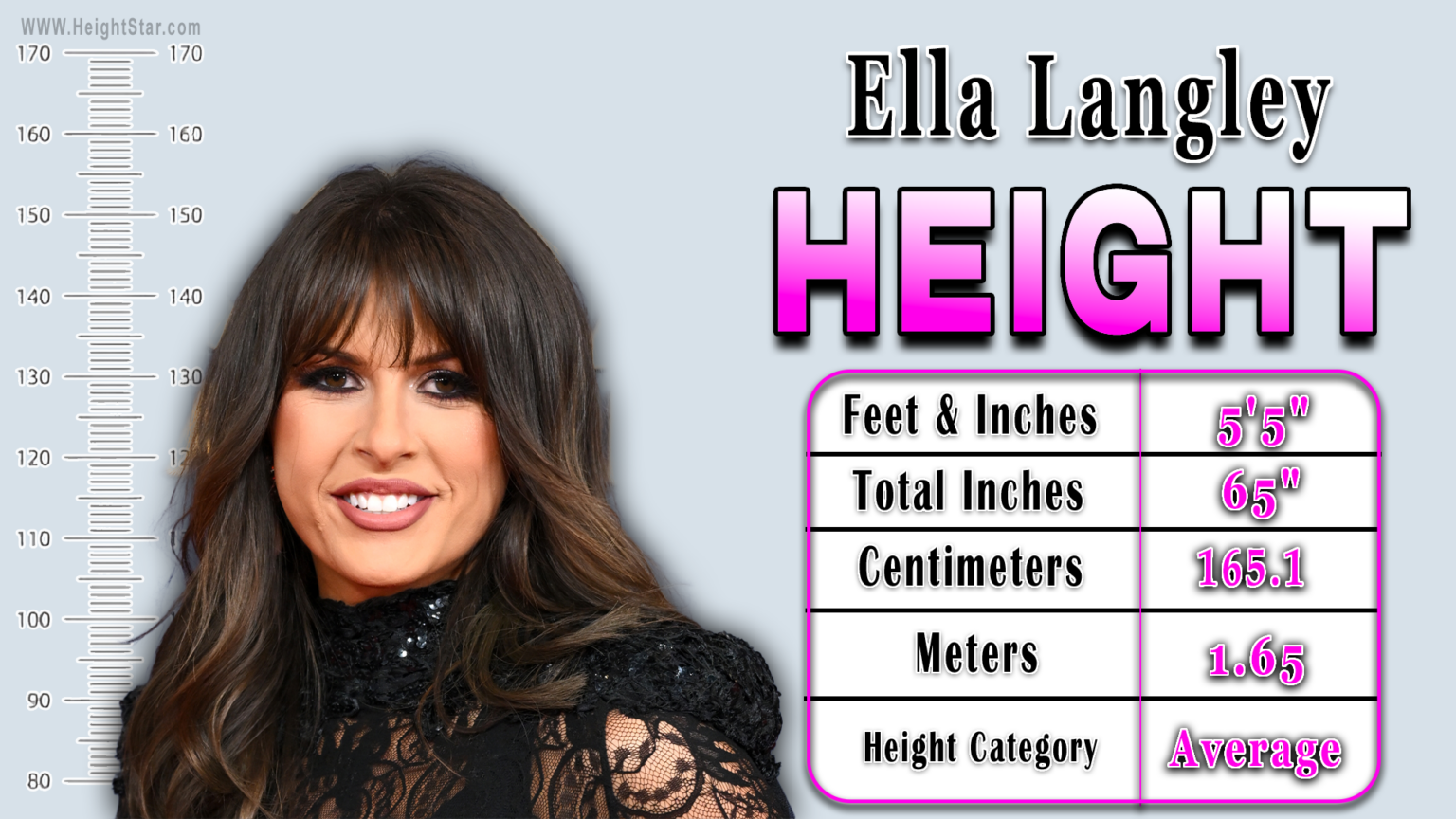 Ella Langley’s Height And Build: Public Details On The Country Star’s Look
