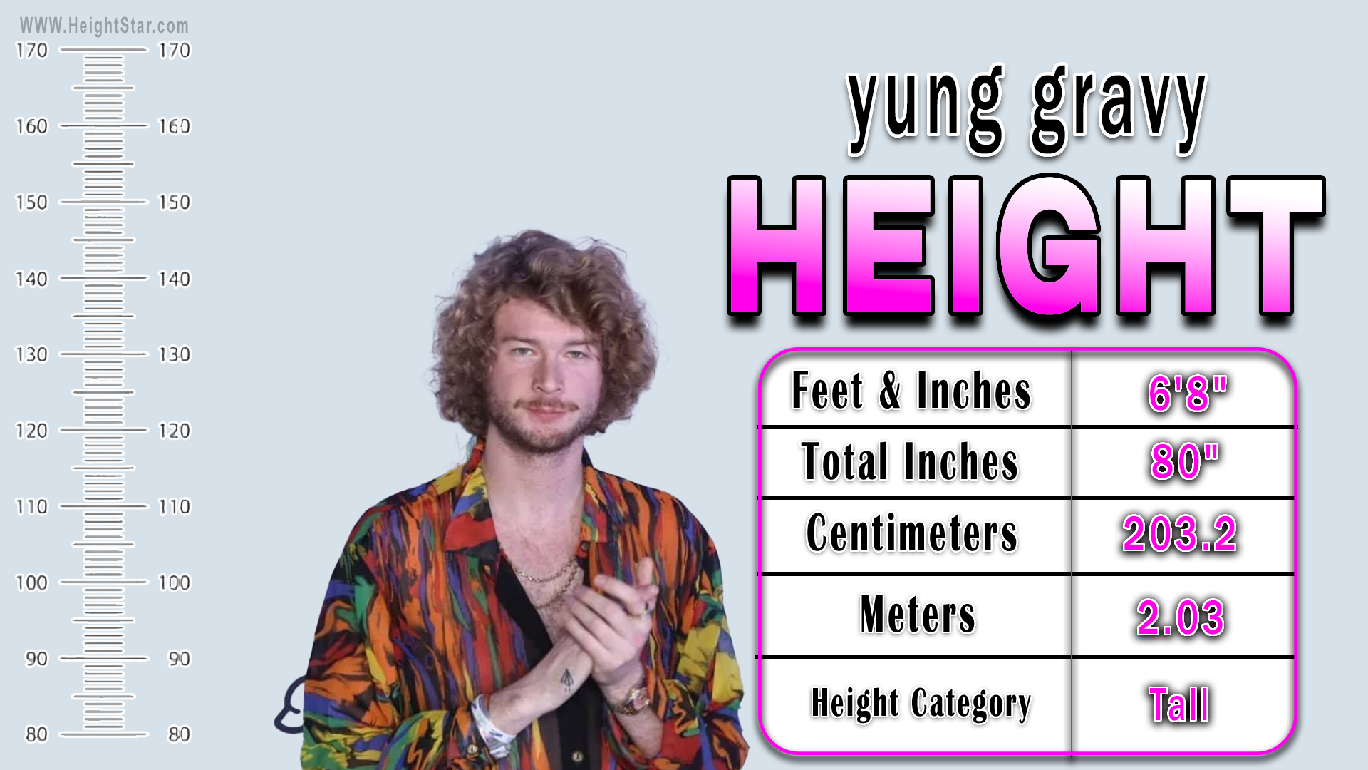Yung Gravy Height