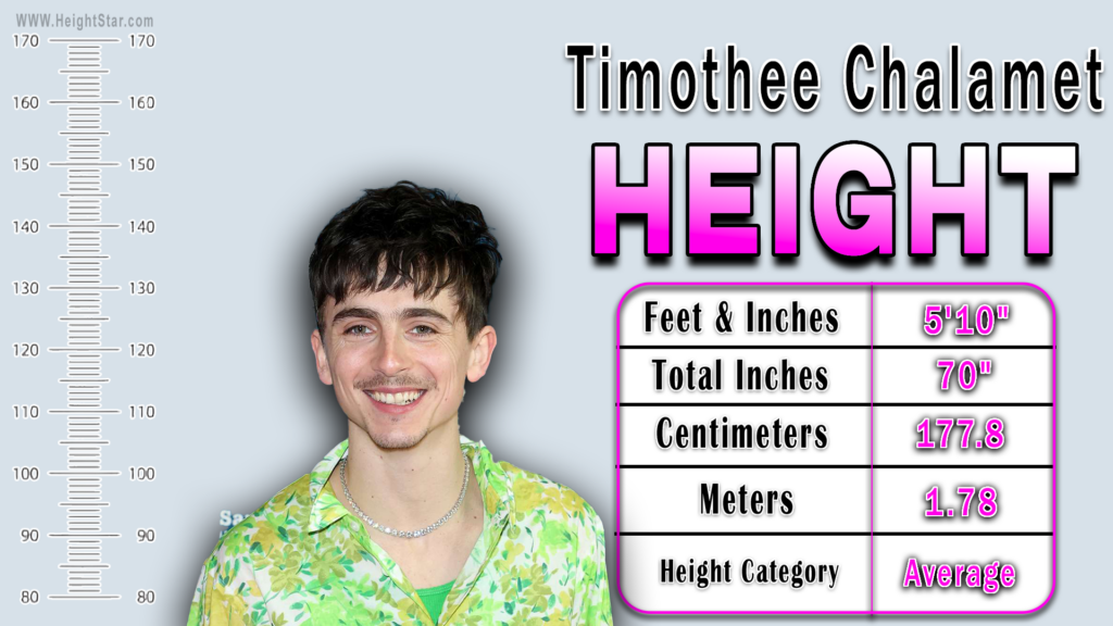 Timothée Chalamet Height