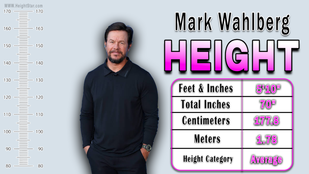 Mark Wahlberg Height In Feet & Inches, Total Inches, Centimeters, Meter and Height Category