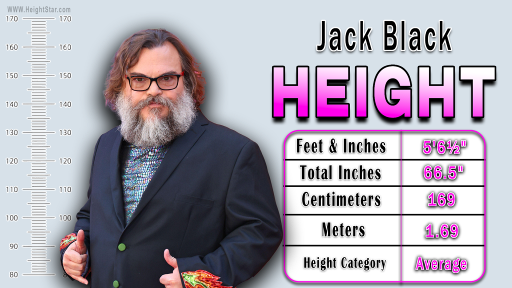 Jack Black Height