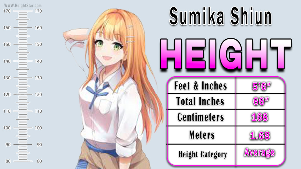 Sumika Shiun height comparison chart showing 5’6”, 167.6 cm and 1.68 meters